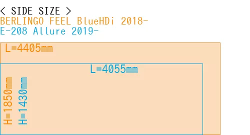 #BERLINGO FEEL BlueHDi 2018- + E-208 Allure 2019-